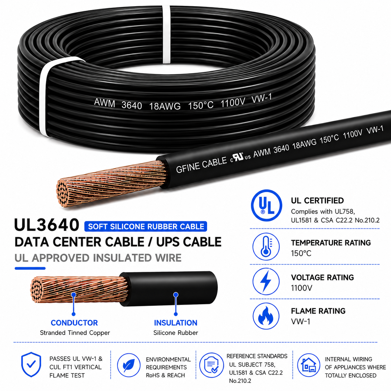 UL 3640 High-Voltage 1100V Silicone Rubber Motor Lead Wire