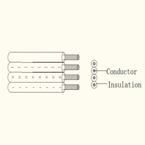 UL2468 FLAT RIBBON WIRE