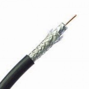 RG Series RF Coaxial Cable